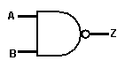 NAND-гейт
